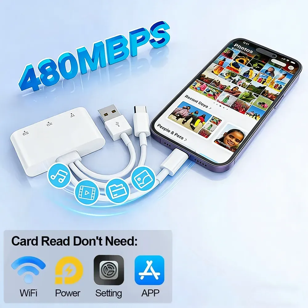 5-in-1 SD Card Reader